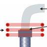 image: Brazing Stainless Steel Conduit to a Ferrule and Elbow Assembly