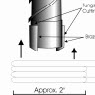 image: Brazing Carbide Tips on Drill Bits