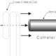 Heating Catheter Tipping Die