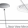image: Bonding Rear View Mirror Brackets to Windshield Glass