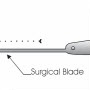 image: Hardening Stainless Steel Surgical Knife Blades