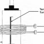 Sintering Powdered Metals for Satellite Positioning System