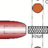 image: Bonding a plastic handle to a surgical knife