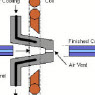 Heating a catheter tipping die