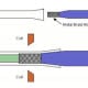 image: Plastic Reflow With Catheter Tubing