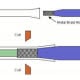 Plastic Reflow With Catheter Tubing