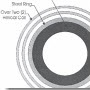 image: Shrink fit a carbon graphite ring insert into an outer steel band