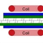 Soldering Electrical Flex Circuits