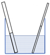 demonstrating capillary action