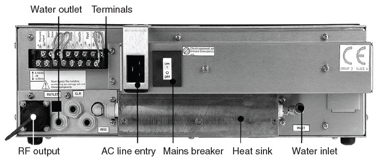 EASYHEAT 2.4 kW model induction heating system Rear Panel