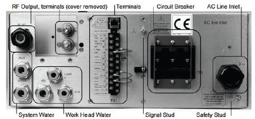 EASYHEAT 6 kW model rear panel