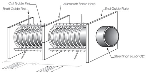 Curing Adhesive on Steel Motor Shaft for Bonding