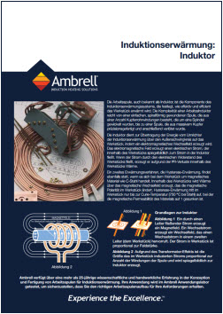 Induktive Erwärmung: Induktoren